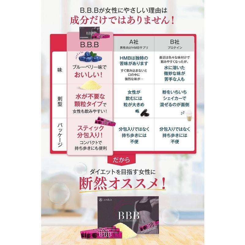 直送商品 Orkis正規店 トリプルビー b Hmb ダイエット サプリ クレアチン 配合 30包1ヶ月分 日本製 単品 Wantannas Go Id