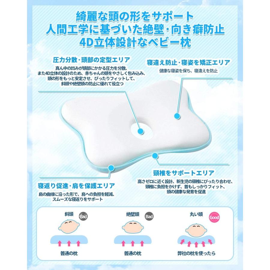 Navyral ベビーまくら ベビー枕 丸洗え カバー付き 天然素材100 新生児 3歳向け Baby 赤ちゃん枕 頭の形が良くなる 向き癖防止枕 椅子用クッション パッド Avenida7 Com
