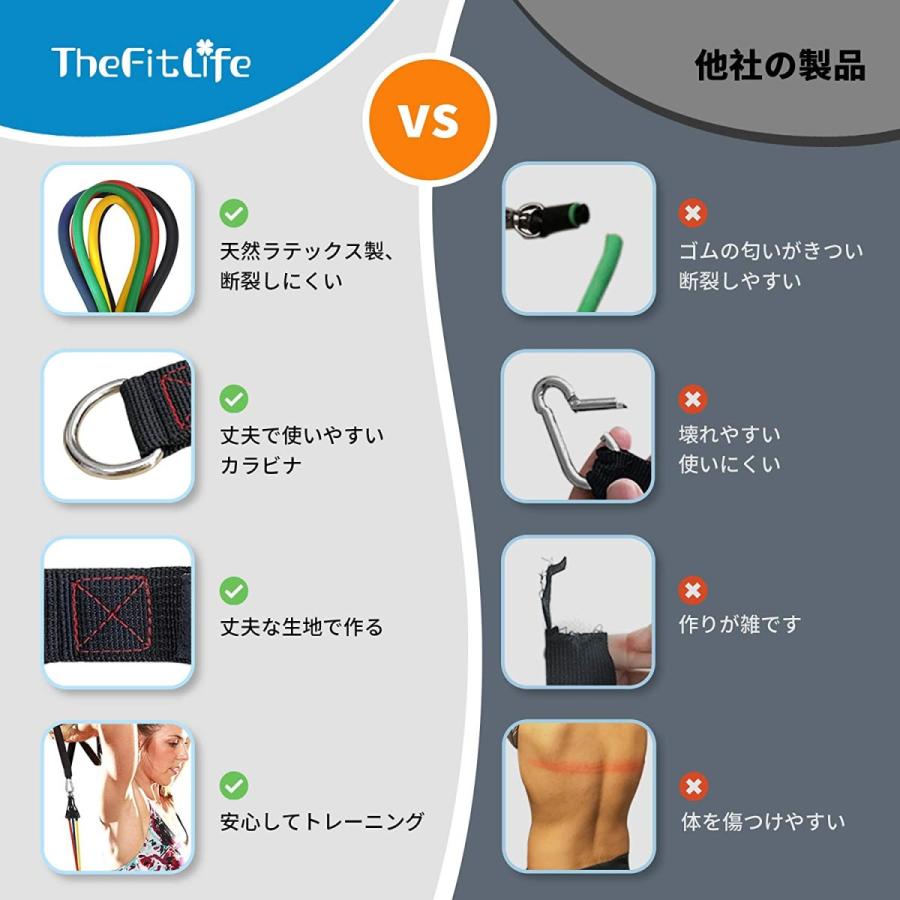 注目の福袋 Thefitlife トレーニングチューブ チューブ トレーニング 筋トレチューブ 50kg Wantannas Go Id