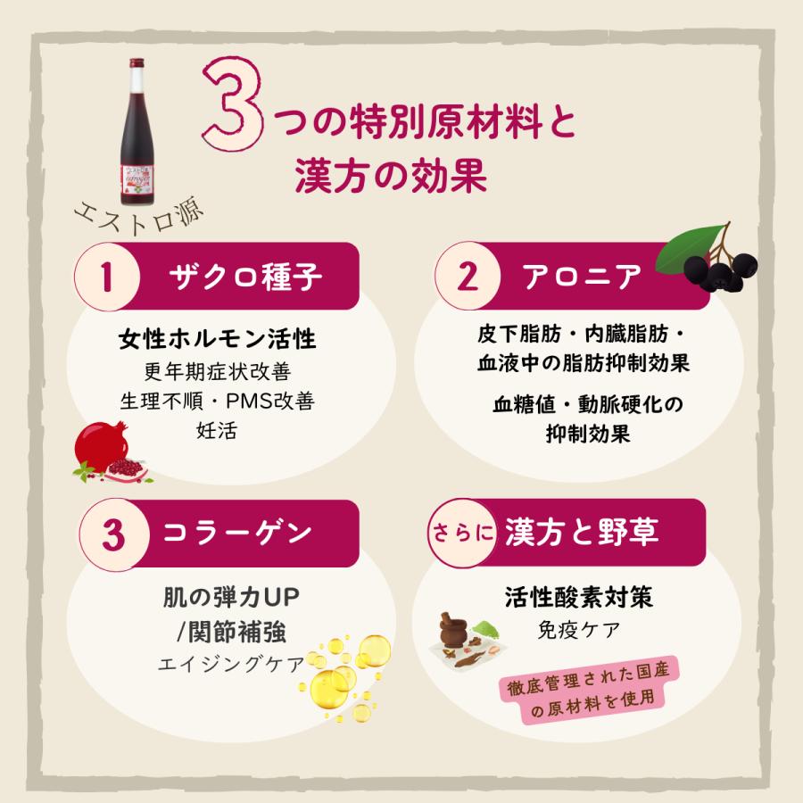 TVで話題！】エストロ源【50ml×6本】野草酵素 ザクロ 漢方