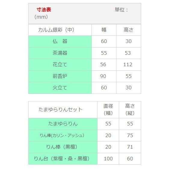 仏具セット おりん付き カルム九谷銀彩中+たまゆらりんセット 国産 仏具 ミニ モダン おしゃれ かわいい やわらぎ九谷銀彩_9