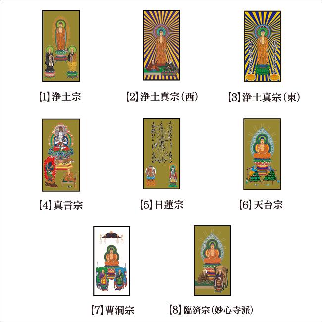 京仏壇はやし 仏具 アクリルスタンド掛軸 5色（三尊仏）ミニミニ 