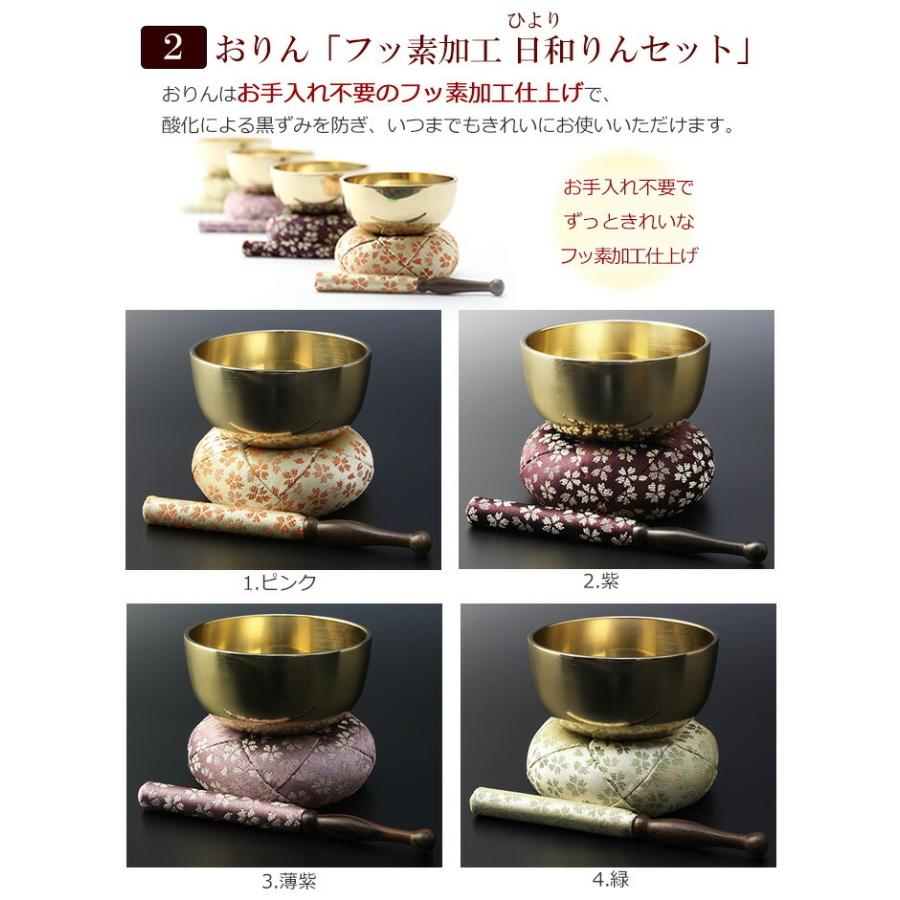 京仏壇はやし 仏壇仏具セット 桜の舞うコンパクト仏壇 セレッソ 18号