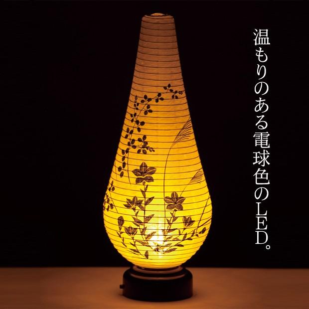 盆提灯 モダン 一対入り 結花３号 Ledコードレス お盆提灯 盆ちょうちん コンパクト ミニ おしゃれ 初盆 新盆 お盆 初盆飾り 新盆飾り 130moa 3924 2 仏壇 仏具 数珠shop 京仏壇はやし 通販 Yahoo ショッピング