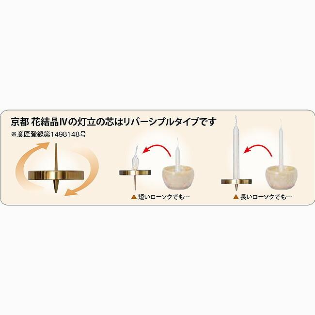 京仏壇はやし 仏具 モダン 仏具セット 清水焼フローラル 5点 京仏壇はやし 仏具 モダン 仏具セット 清水焼フローラル 5点