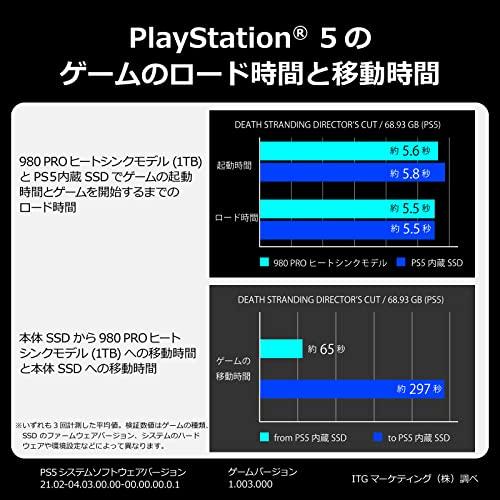 日本サムスン Samsung 980 PRO ヒートシンクモデル 2TB PS5動作確認