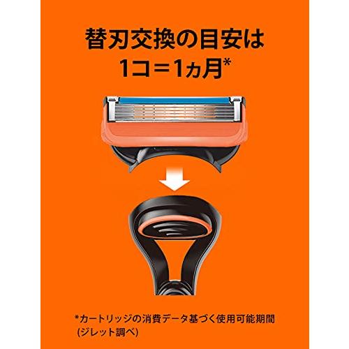 送料無料】 ジレット フュージョン 5+1 マニュアル カミソリ 送料無料】 ジレット フュージョン 5+1 マニュアル カミソリ