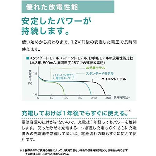 エネループ スタンダードモデル [最小容量750mAh/繰り返し2100回] 日本製 単4形充電池 20本パック BK-4MC｜kb-shop｜05