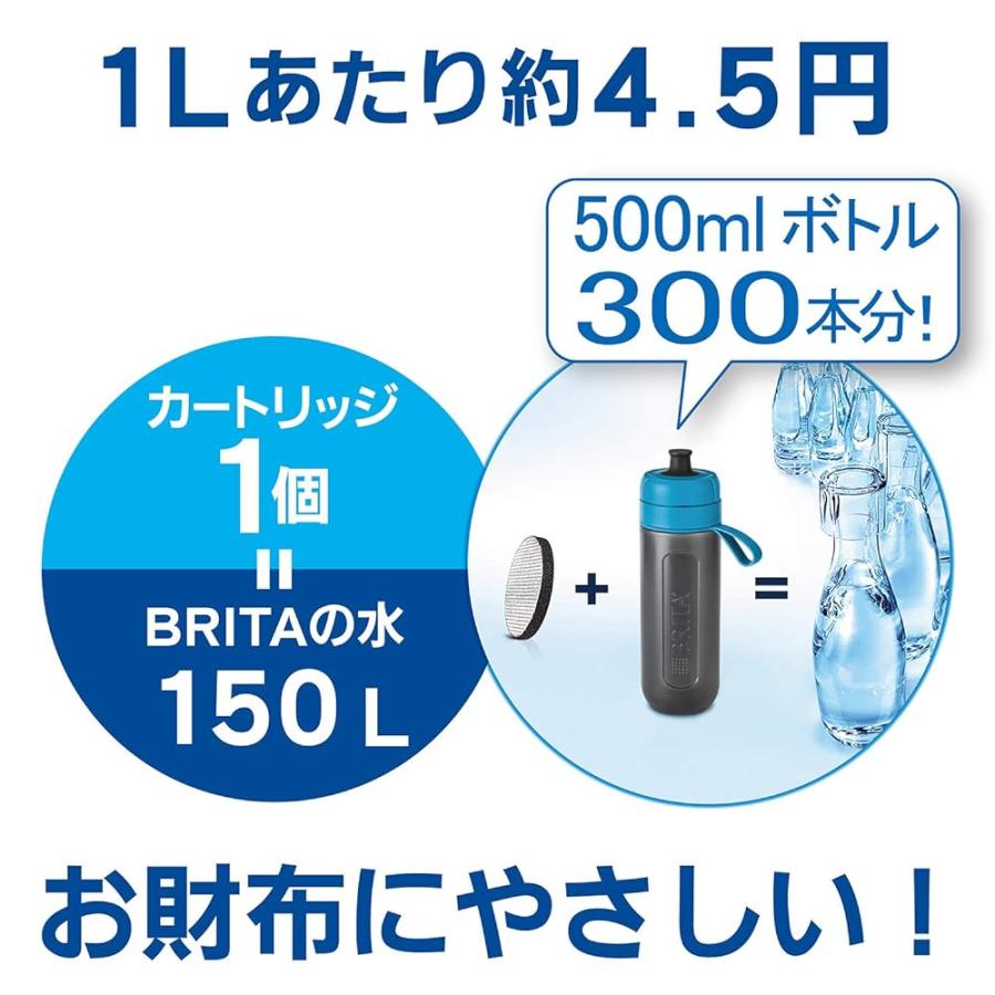 ブリタ 水筒 直飲み 600ml 携帯用 浄水器 ボトル カートリッジ 1個付き フィル&ゴー アクティブ ライム 【日本正規品】｜kb-shop｜04