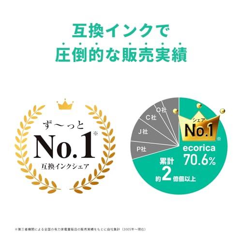 エコリカ ブラザー LC111-4PK対応リサイクルインク 4色パック EC-LC1114PKA (ECI-BR111-4P) 残量表示対応｜kb-shop｜04