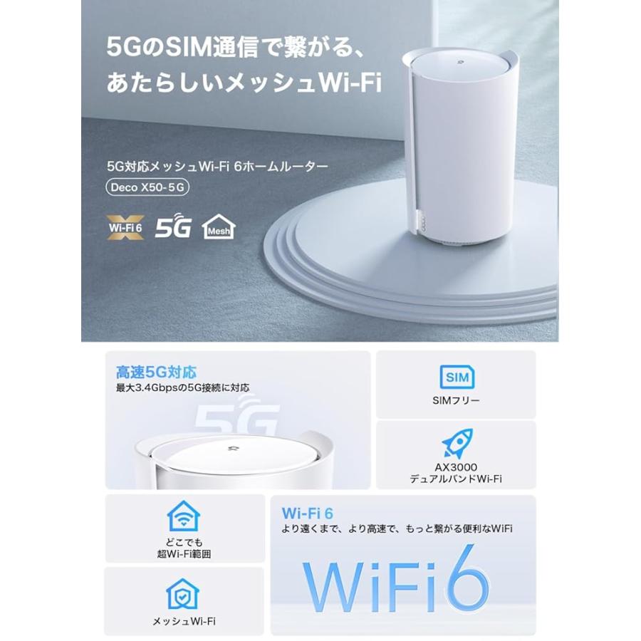 TP-Link 5G対応 SIMフリー Wi-Fiルーター メッシュWi-Fi TP-Link 5G対応 SIMフリー Wi-Fiルーター メッシュWi-Fi システム