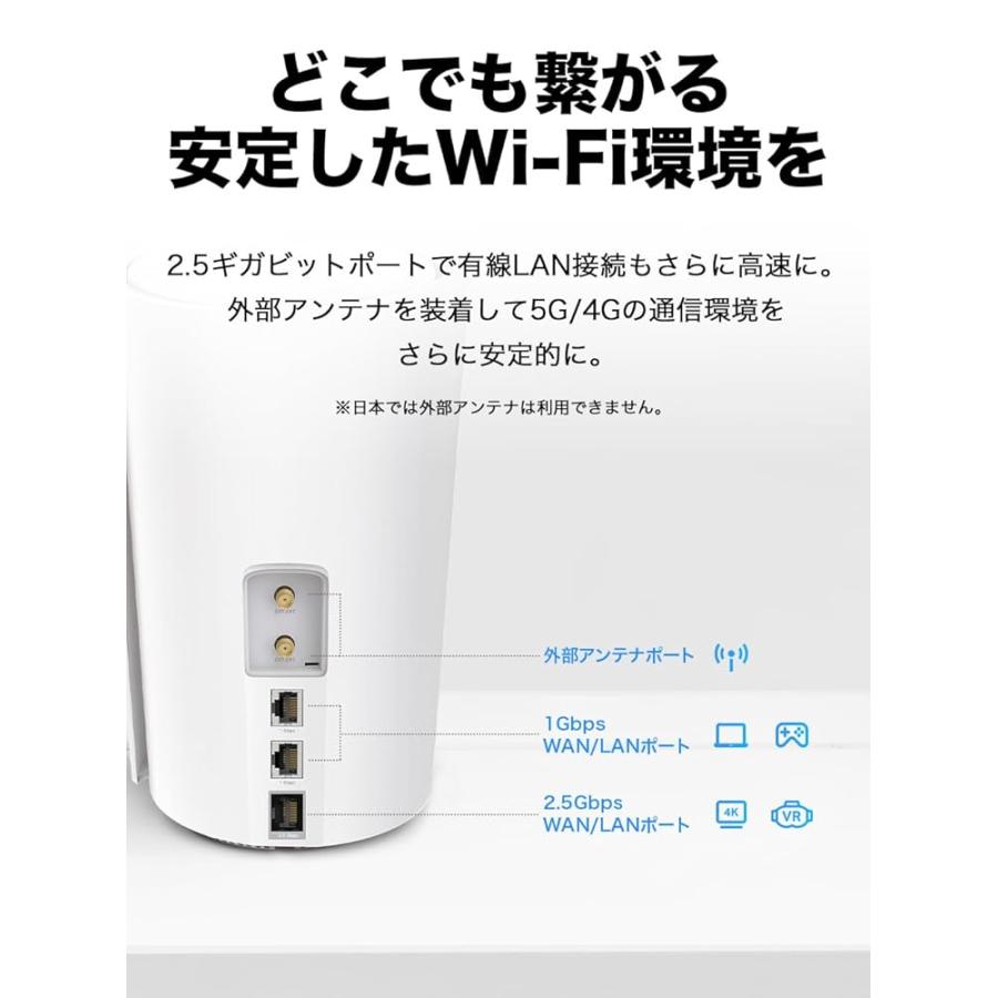 TP-Link 5G対応 SIMフリー Wi-Fiルーター メッシュWi-Fi システム