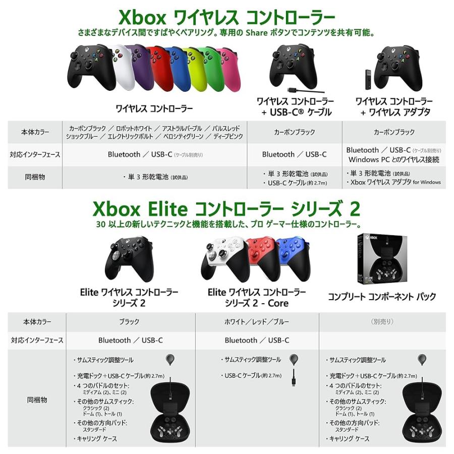 【純正品】Xbox ワイヤレス コントローラー + ワイヤレス アダプタ for Windows_3