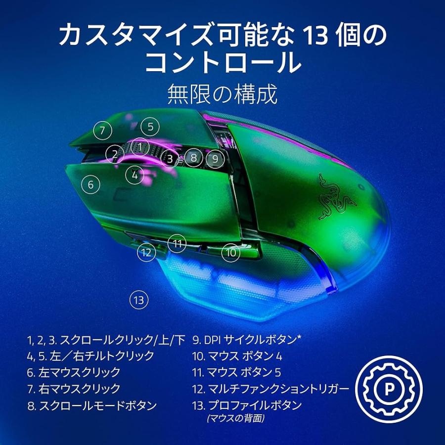 Razer レイザー Basilisk V3 Pro 35K Phantom Green Edition