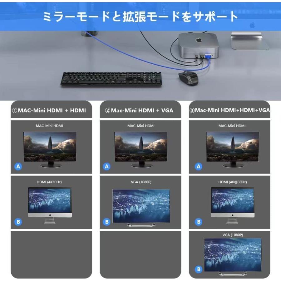 大勧め Evolve 13 In 1 Mac Mini M1ドッキングステーション 最大2tbの外付けハードドライブsata Ssd Hddポート 4khdm Matzi27 Com