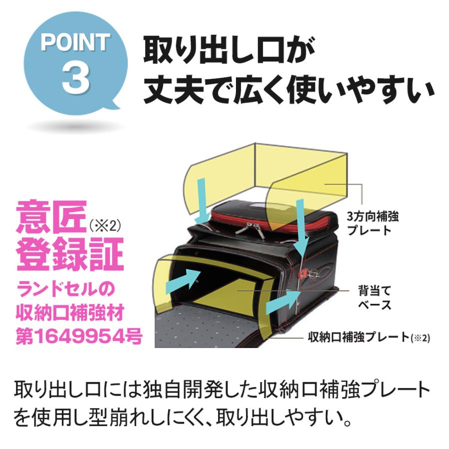 500円OFF 8/13 10:00迄 ランドセル 男の子 女の子 軽量 軽い 半かぶせ 