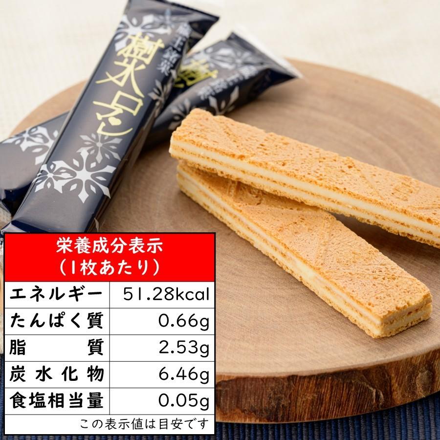 蔵王銘菓 樹氷ロマン お徳用 約120枚入り 送料無料 山形 お土産 個包装