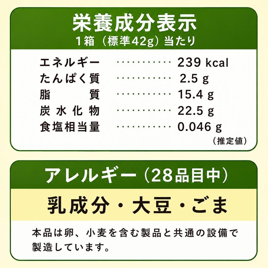 専用のお品物となります 不二家（FUJIYA） LOOK ルック チョコレート ずんだ 10箱セット 東北