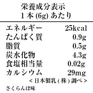 おしどりミルクケーキ 5種詰合せ 東北 山形 お土産 お菓子 銘菓 駄菓子 日本製乳 A3004 1093 とくさん Cc 通販 Yahoo ショッピング
