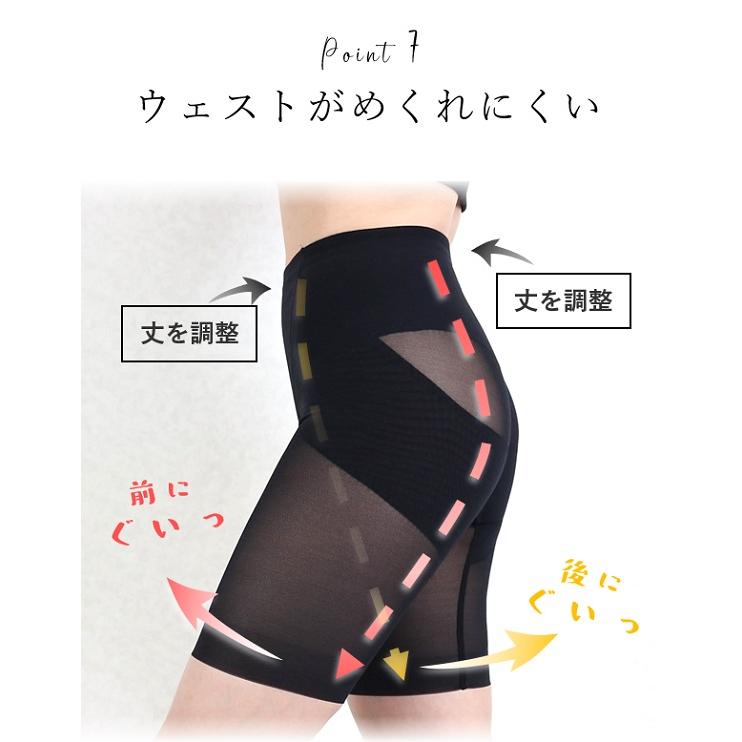ガードルショーツ 一枚履き ヒップアップ 薄手 大きいサイズ 丸まらない 苦しくない ぽっこりお腹 快適 美尻 ガードル 太もも ぬいこ NUIKO |  | 14