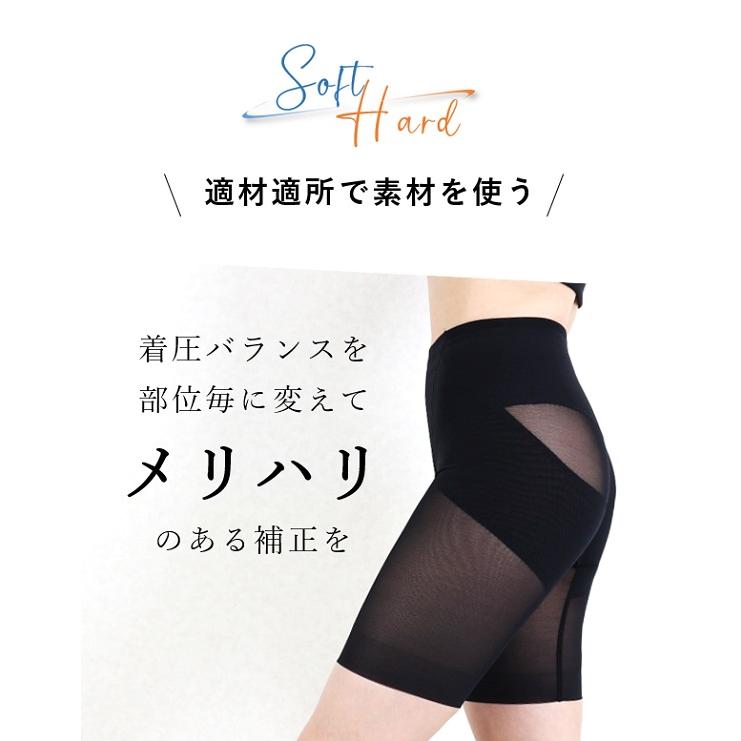 ガードルショーツ 一枚履き ヒップアップ 薄手 大きいサイズ 丸まらない 苦しくない ぽっこりお腹 快適 美尻 ガードル 太もも ぬいこ NUIKO |  | 06