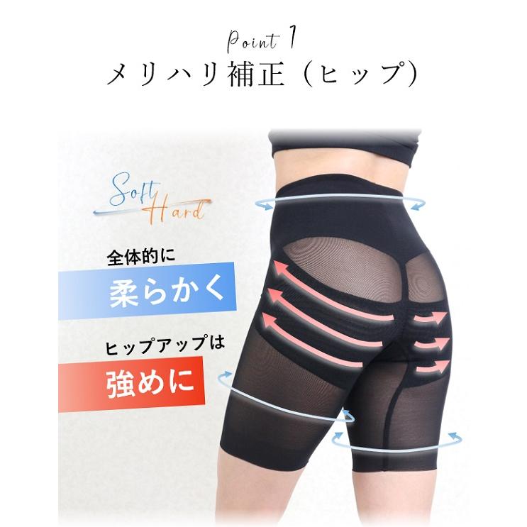 ガードルショーツ 一枚履き ヒップアップ 薄手 大きいサイズ 丸まらない 苦しくない ぽっこりお腹 快適 美尻 ガードル 太もも ぬいこ NUIKO |  | 08