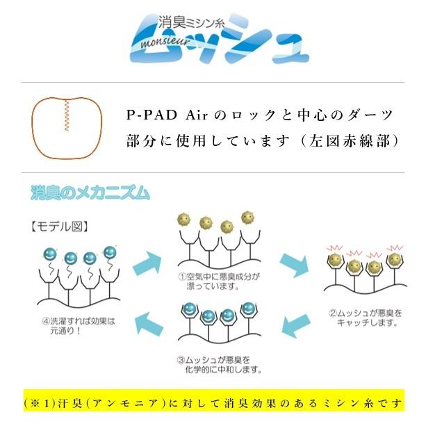マスクインナー 不織布 立体 抗菌 日本製 抗ウィルス 布マスク パッド  立体 フィルター カバー P-PAD_Air_D |  | 09