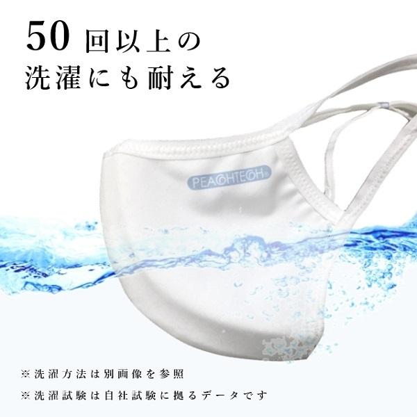 小顔 マスク 日本製 話しやすい 呼吸 楽 小林縫製 肌荒れ 布 ペイル
