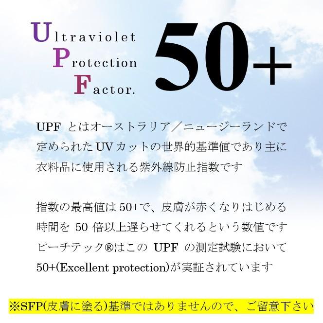 布マスク 日本製マスク 肌荒れ 綿 洗える 2枚組 肌に優しい 吸水速乾 Uvカット 透湿性 ピーチテックオフィス 小林縫製 マスク Peachtech Mask ピーチテック 通販 Yahoo ショッピング