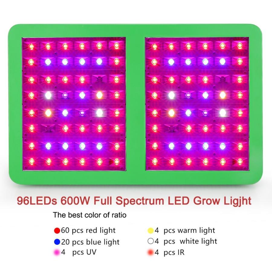 人気定番 Ledガーデンライト 最強led 植物育成ledライト 水耕栽培 全波長 多肉植物 サボテン 業務用 水草 ランプ パネル 新品 春バーゲン Www Yalaphone Com