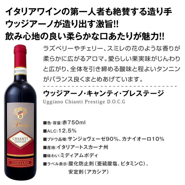 専用36本 イタリア、スペイン ワイン 赤4本白2本 計6本 750ml 専用
