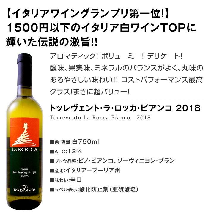 ディオニー　ワインセット ae98c3e65c5e1679abe460de67b95b