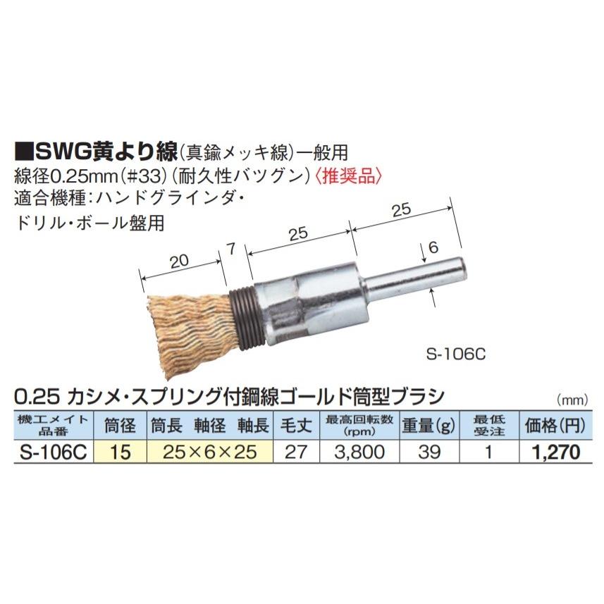金太郎屋製ブラシ(2寸5分） 金太郎屋製ブラシ(2寸5分） 金太郎屋製ブラシ(2寸