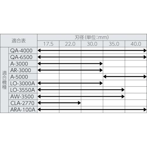 日東工器 ジェットブローチ ワンタッチタイプ 24.0X35L NO.16324