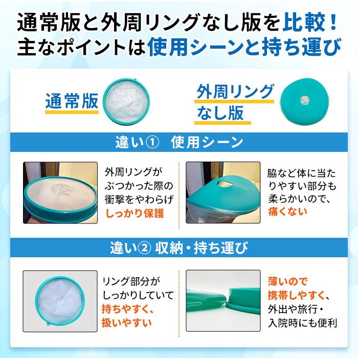 ギブス カバー 防水 ギプス 手首 腕 骨折 肘 怪我 お風呂 風呂 入浴