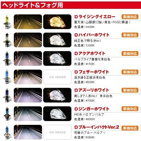 FET CATZキャズ CB401N ハロゲンバルブ H4 ライジングイエロー 2800K