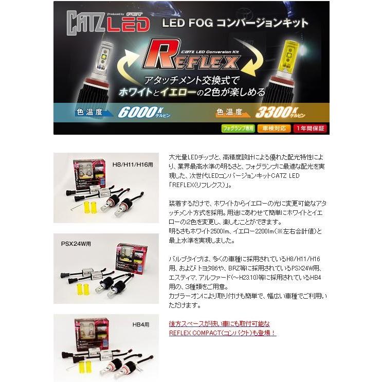 FET CATZ CLC01 REFLEX LEDフォグランプ専用コンバージョン FET CATZ CLC01 REFLEX LEDフォグランプ専用コンバージョン