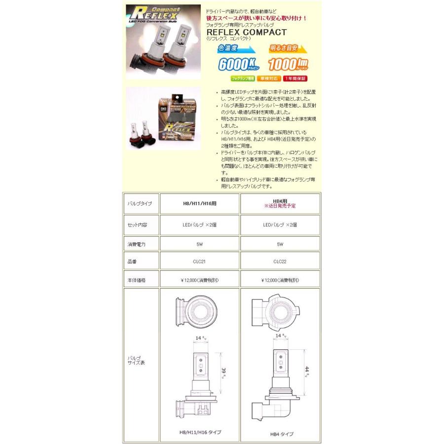FET CATZ CLC01 REFLEX LEDフォグランプ専用コンバージョン FET CATZ CLC01 REFLEX LEDフォグランプ専用コンバージョン