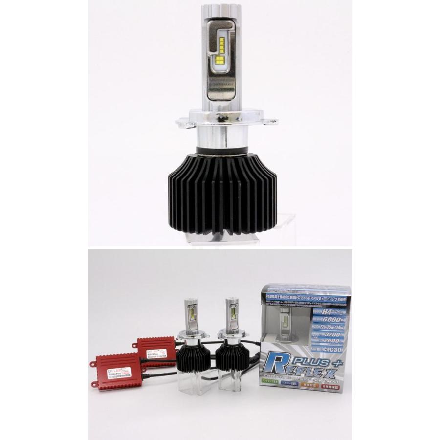 FET CATZ CLC30 REFLEX PLUS リフレクスプラス LEDヘッドライト用 