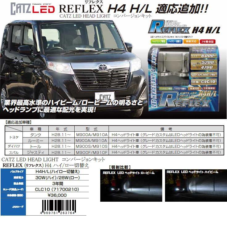 FET CATZ CLC10 REFLEX LEDヘッドライト用コンバージョンキット H4 HI