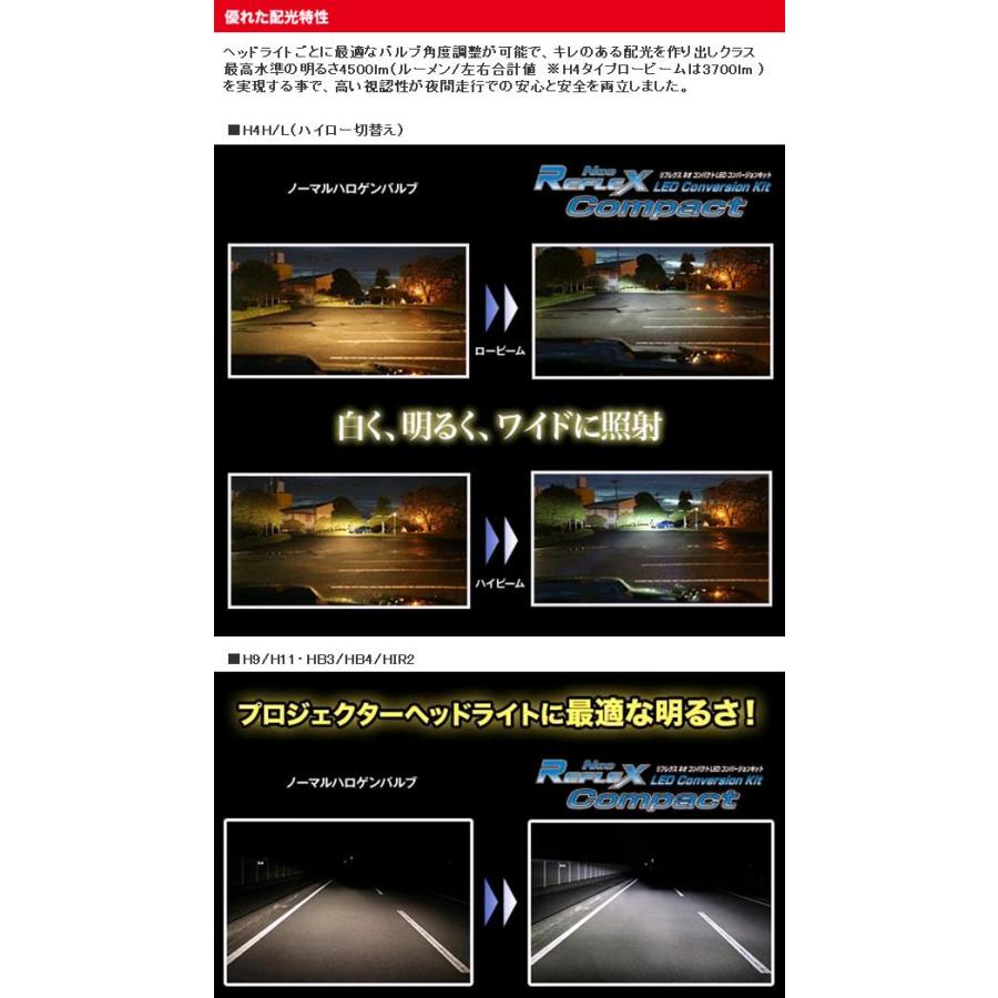 CATZ CLC25 リフレクス ネオ コンパクト LED ヘッドライト CATZ CLC25 リフレクス ネオ コンパクト LED ヘッドライト
