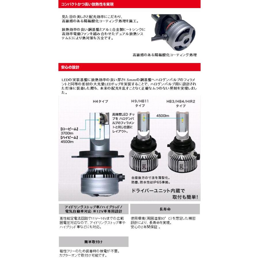 CATZ CLC27 リフレクス ネオ コンパクト LED ヘッドライト CATZ CLC27 リフレクス ネオ コンパクト LED ヘッドライト