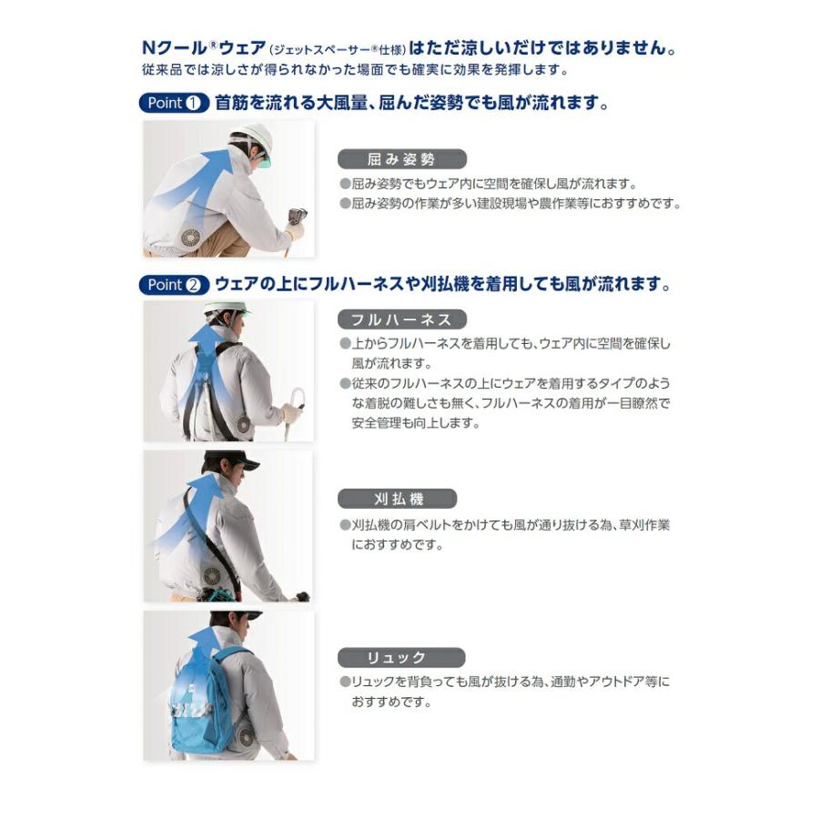 空調服 ネイビー LLサイズ 32V対応 楽天市場】【エントリーで