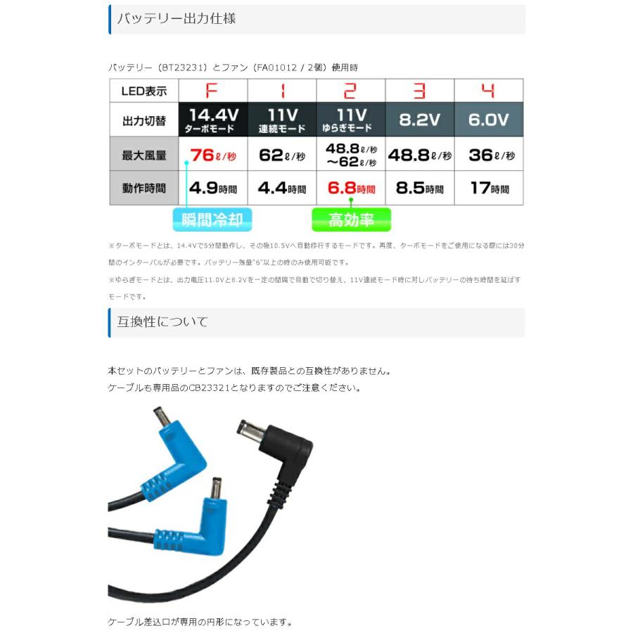 空調服　SK23021R70　スターターキット　レッドファン　熱中症対策　送料無料（沖縄・離島は除く）　メーカー直送　14.4V　暑さ対策