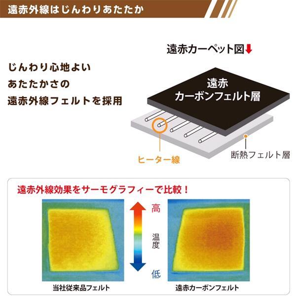 広電　KODEN　VWU301R-C　電気カーペット　単体　3畳相当　省エネ　遠赤　ブラック　約235×195cm　電気　ホット　カーペット　マット｜kcm-onlineshop｜05