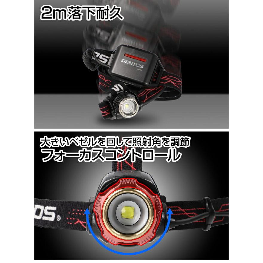 未使用　ジェントス GH-300RG ハイブリッド式LEDヘッドライト Gシリーズ ジェントス LEDヘッドライト GH-300RG ヘッドライト