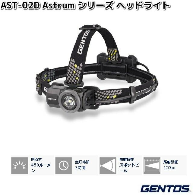 GENTOS（ジェントス） AST-01D Astrum シリーズ LED ヘッドライト 450
