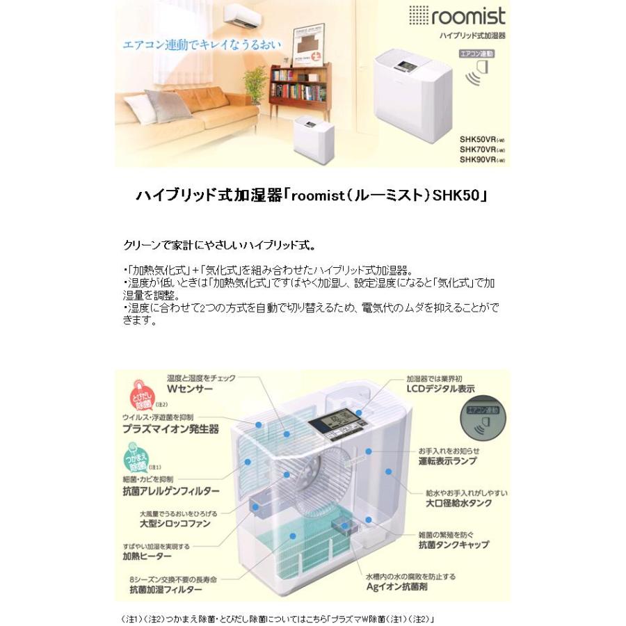 roomist 三菱重工冷熱 SHK90VR-W ハイブリッド式加湿器 roomist