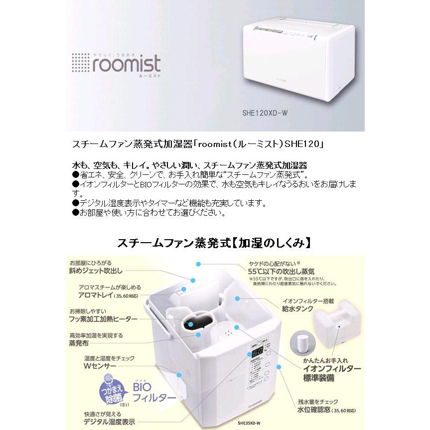 三菱重工冷熱 SHE120XD-W スチームファン蒸発式加湿器 roomist 三菱重工冷熱 SHE120XD-W スチームファン蒸発式加湿器 roomist
