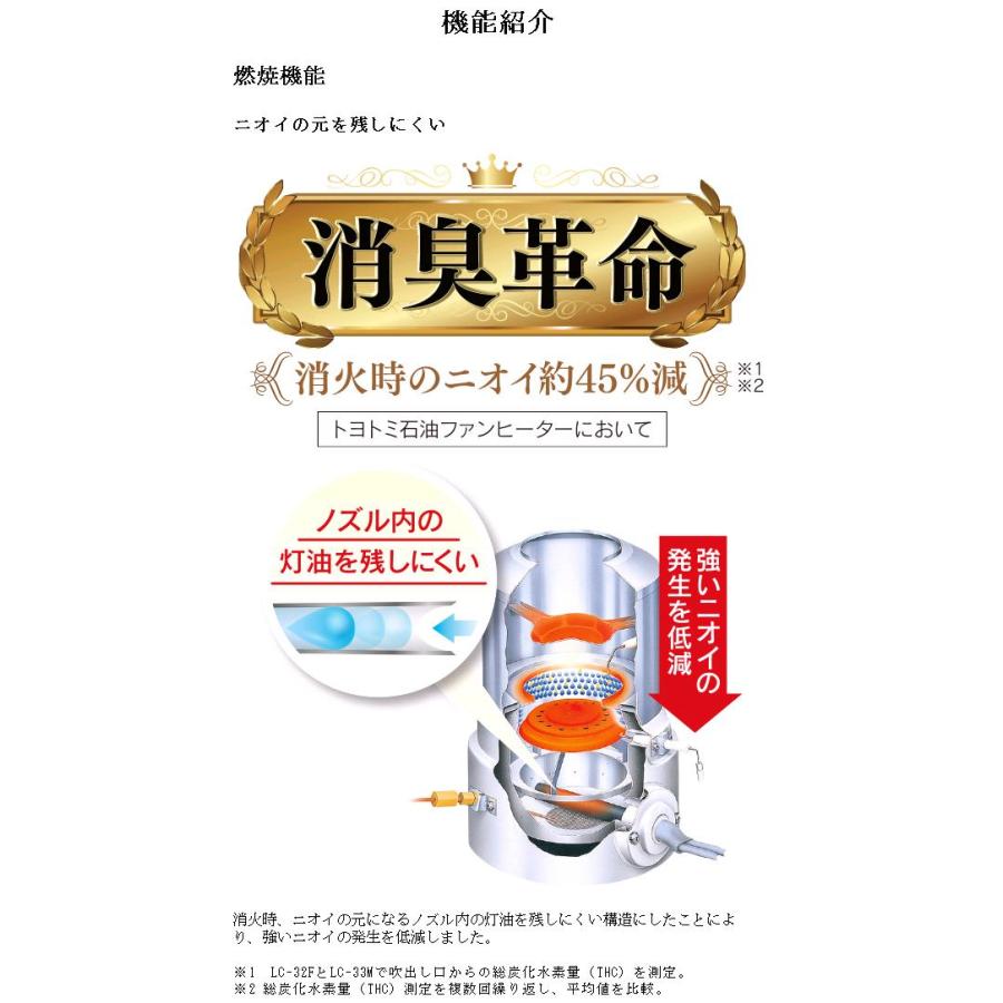 TOYOTOMI トヨトミ LC-S33N 石油ファンヒーター 人感センサー TOYOTOMI トヨトミ LC-S33N 石油ファンヒーター 人感センサー